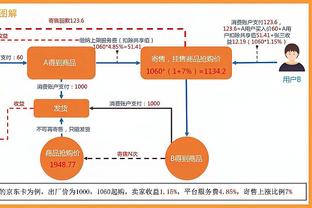 泰晤士报：切尔西仍未宣布新的胸前广告，可能错过新球衣制作日期