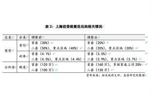 缺战活塞！马祖拉：杰伦-布朗今晨感觉背部疼痛 他不会缺席很久