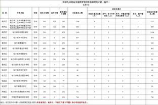 非洲杯决赛-尼日利亚vs科特迪瓦首发：奥斯梅恩pk阿莱，凯西出战