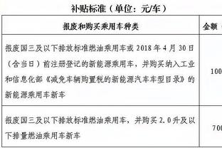 纳乔单赛季西甲两次被罚下场，皇马球员自拉莫斯以来首位