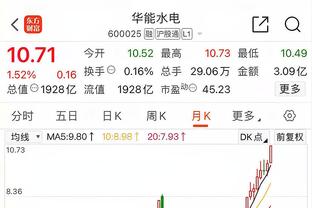 4场场均22+12+5.5+2！Stein：考辛斯重回T1台啤云豹 合同1个半月